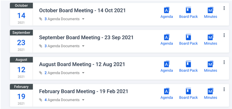 A list of all of your board meetings in date order with the option to open the board agenda, board pack and board meeting minutes for each meeting