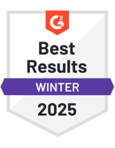 BoardManagement_BestResults_Total