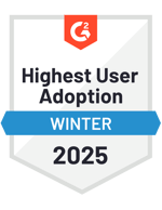 BoardManagement_HighestUserAdoption_Adoption