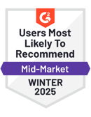BoardManagement_UsersMostLikelyToRecommend_Mid-Market_Nps