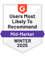 BoardManagement_UsersMostLikelyToRecommend_Mid-Market_Nps