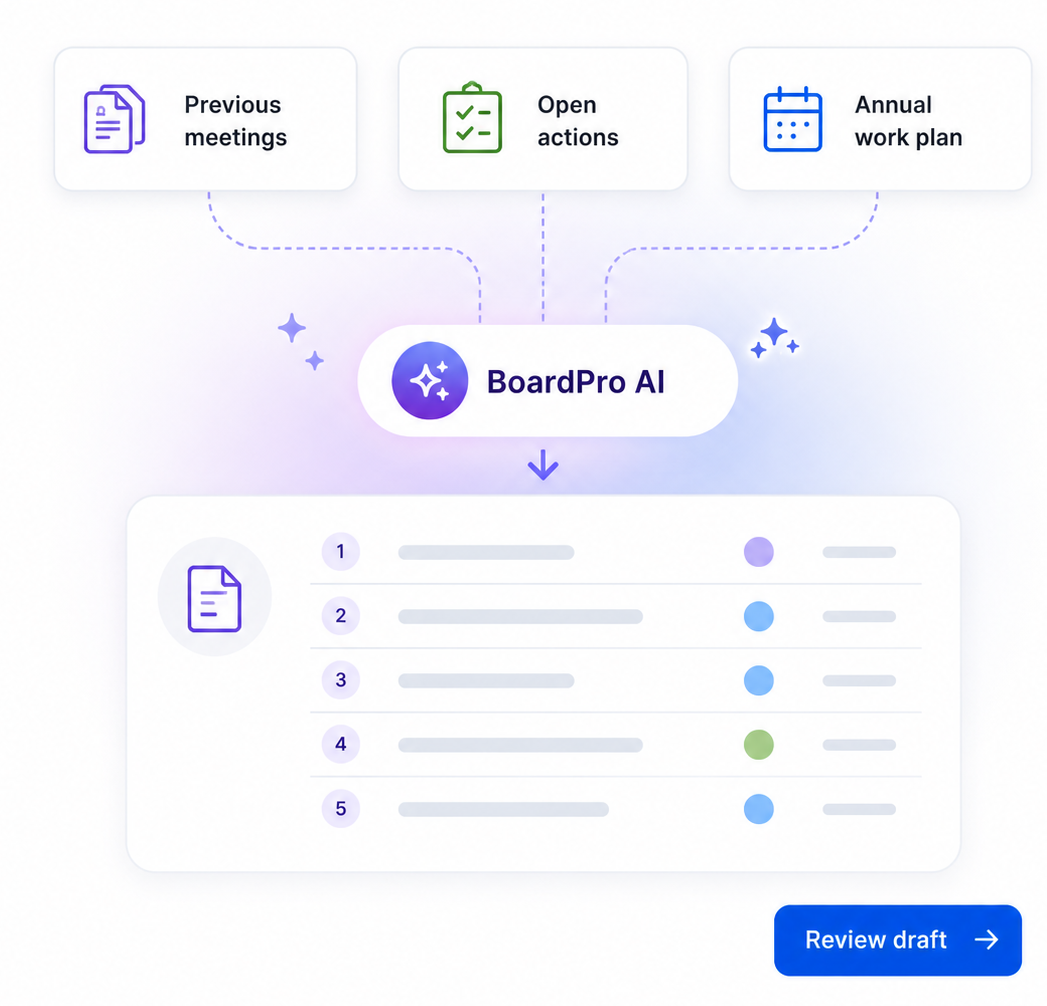 ai agenda header