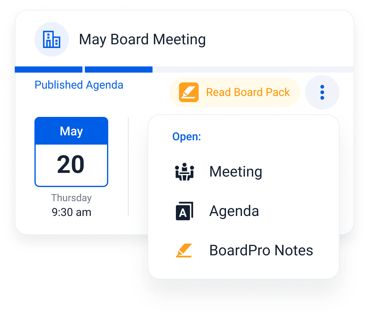 A meeting card showing a menu of options to open the meeting, agenda, or BoardPro notes