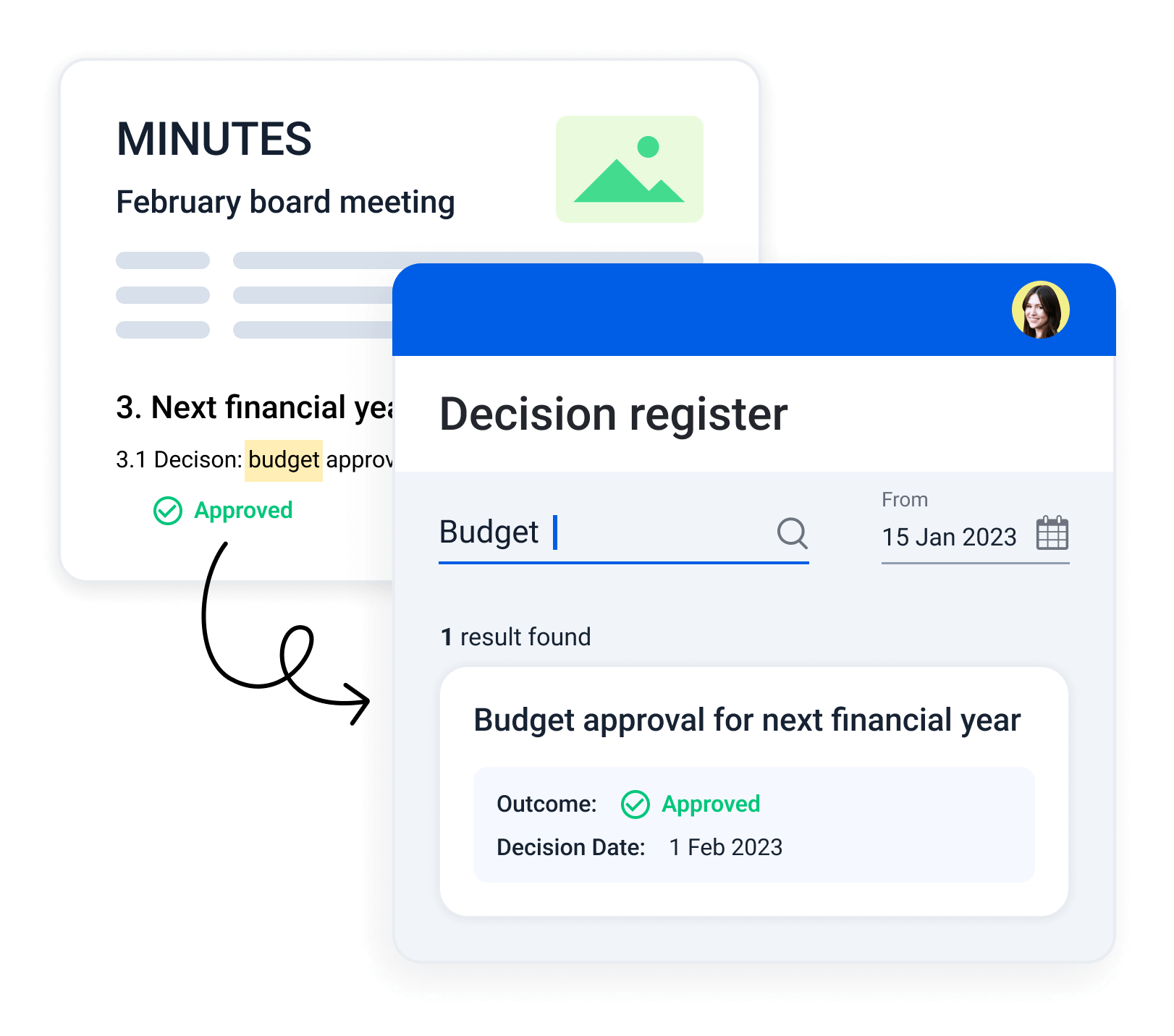 Find past decisions with ease