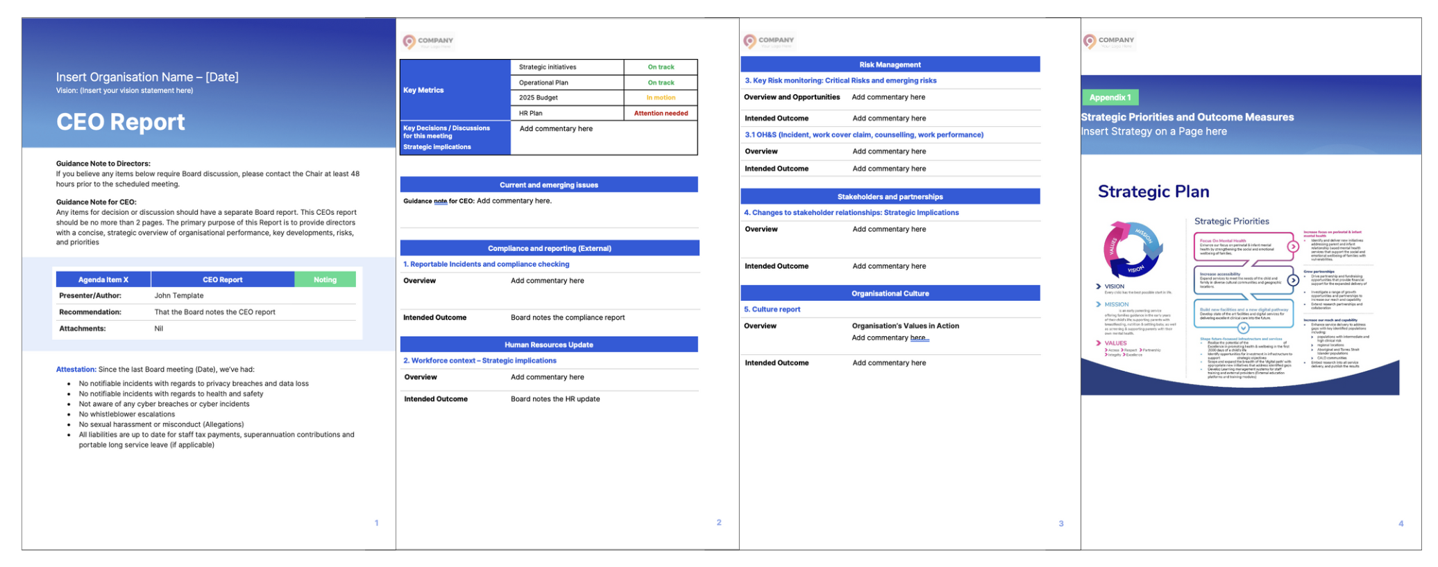 New CEO Report Template and Worked Example