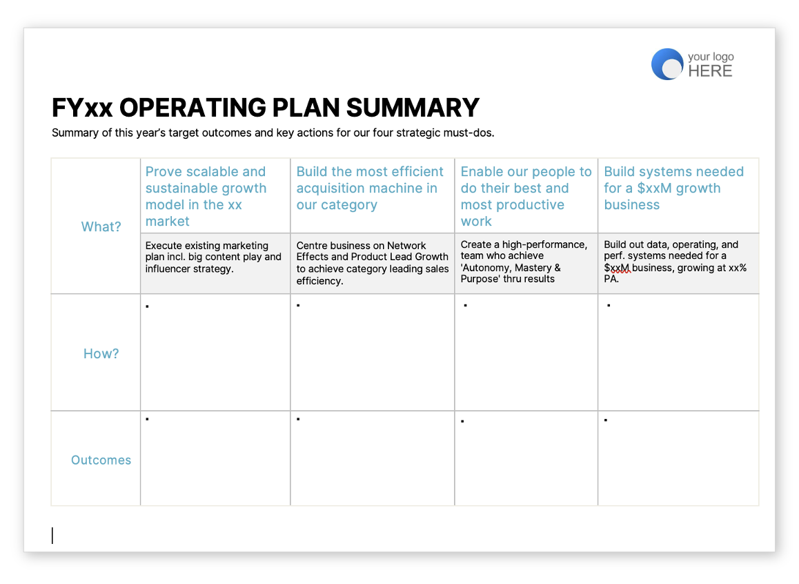 Download your Operating Plan Summary Template | BoardPro
