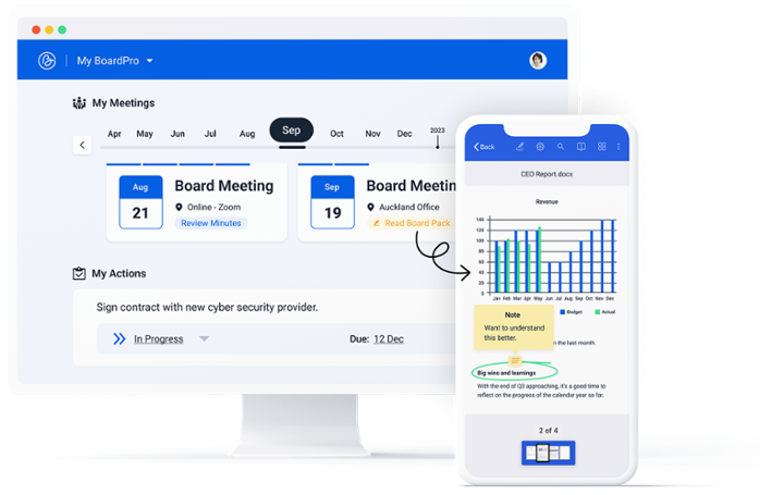 Web Board Pro Board Management Software & Board Portal | BoardPro