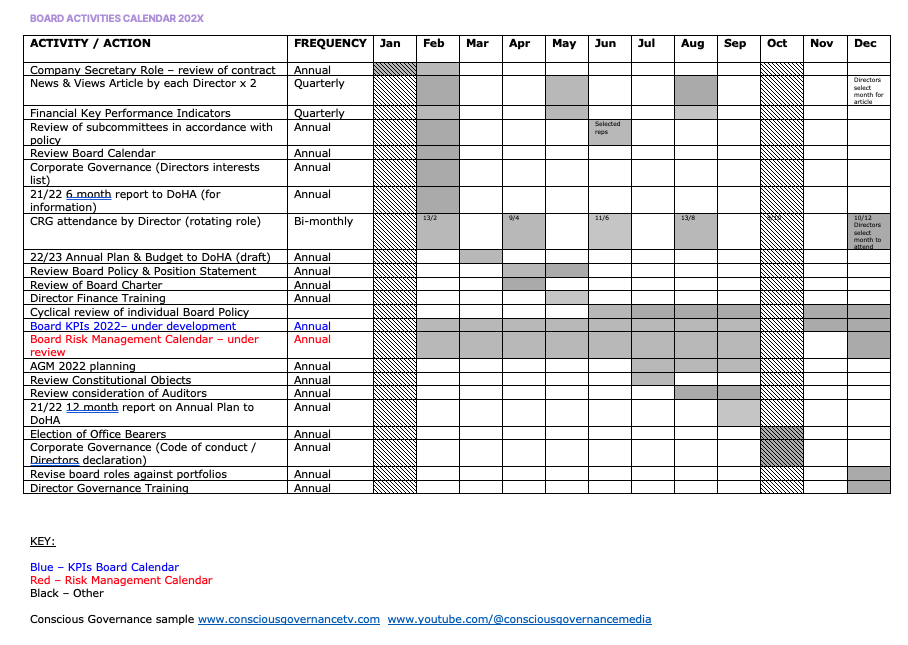 Board calendar