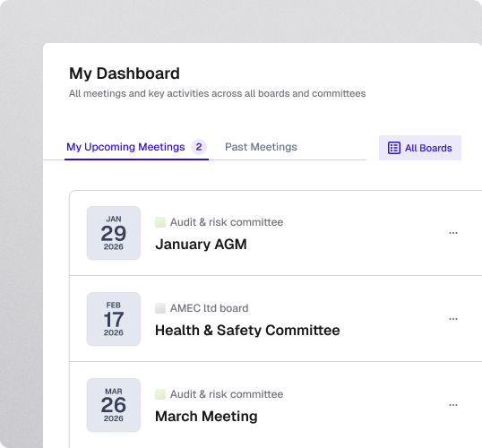 director-dashboard-all-boards3