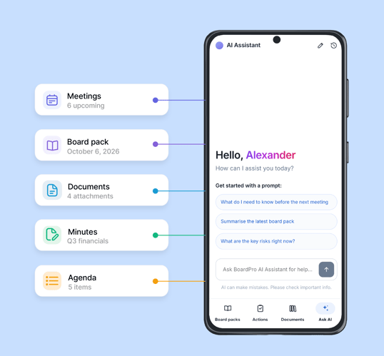 boardpro mobile app ai assistant