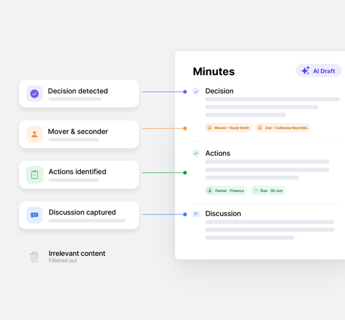 ai-minutes-feature-02@2x