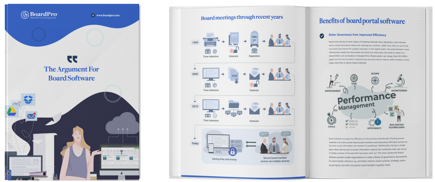 boaard software booklet
