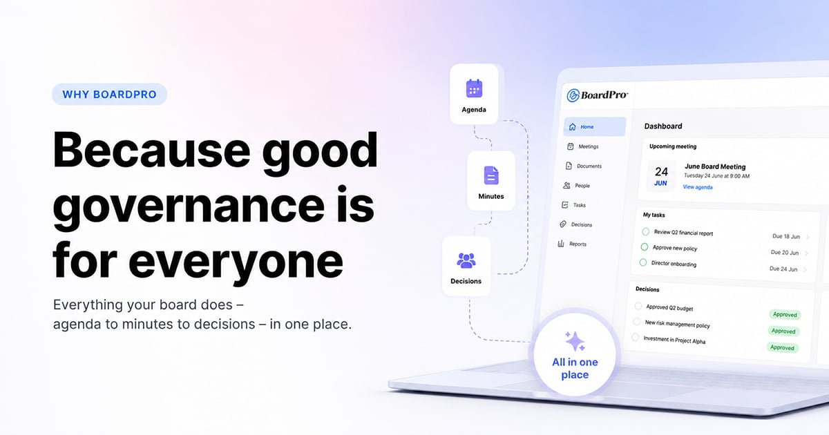 Why BoardPro | Board Management Software for SME, NFP & Schools | BoardPro